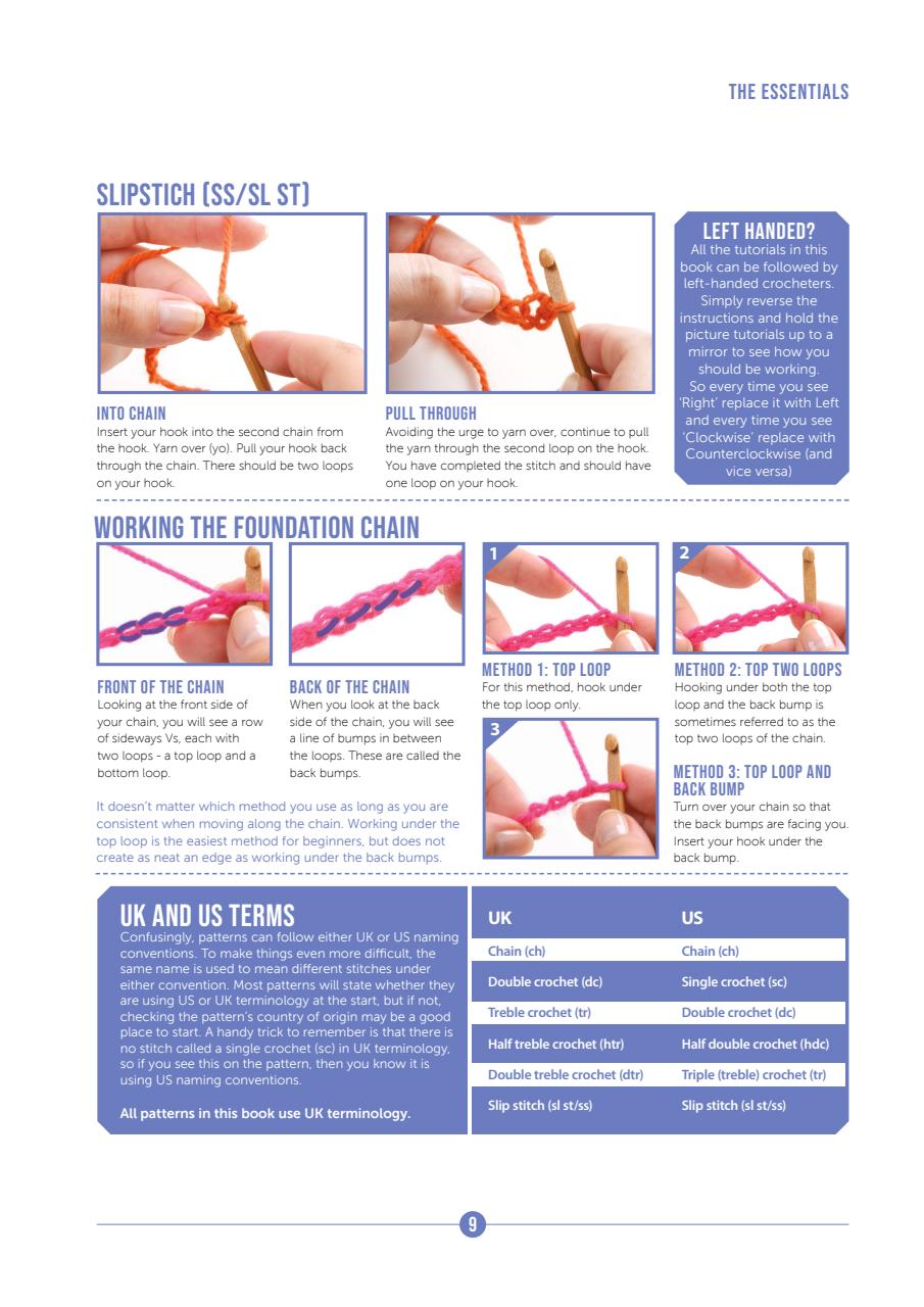 Home Interests Bookazine Preview Pages
