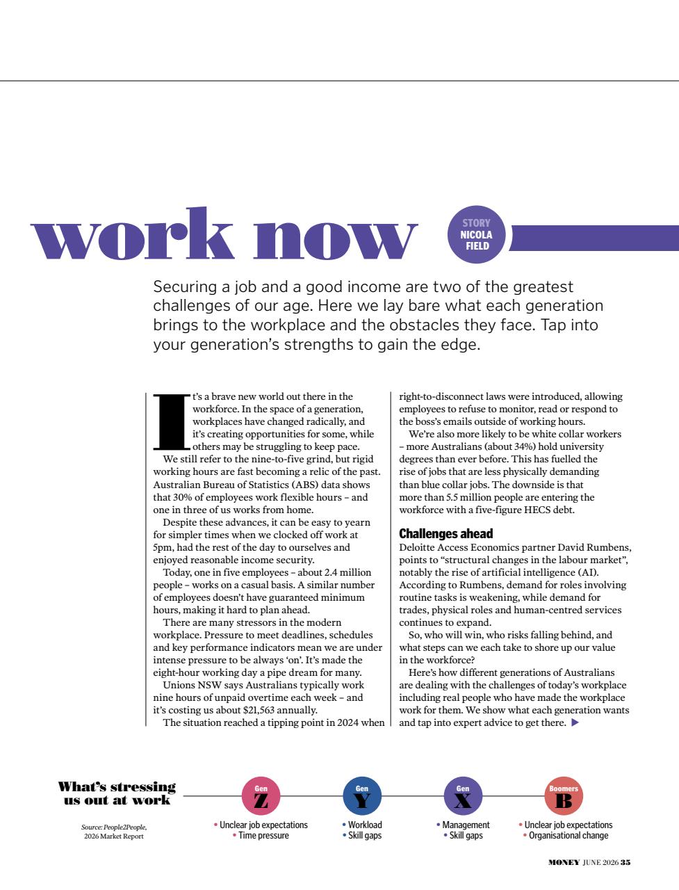 Money Magazine Preview Pages