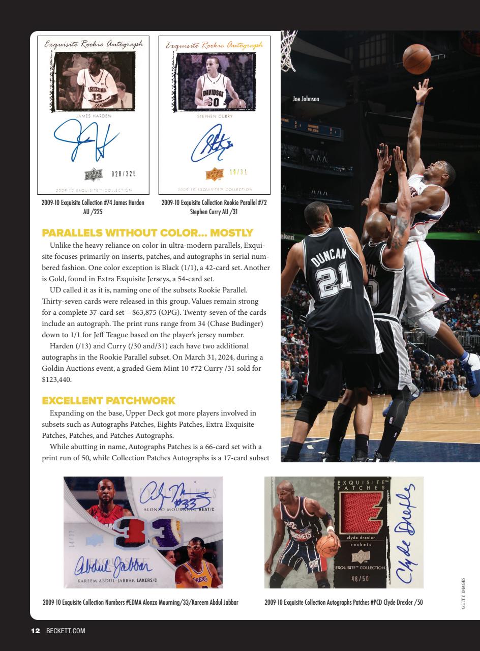 Beckett Basketball Magazine Preview Pages