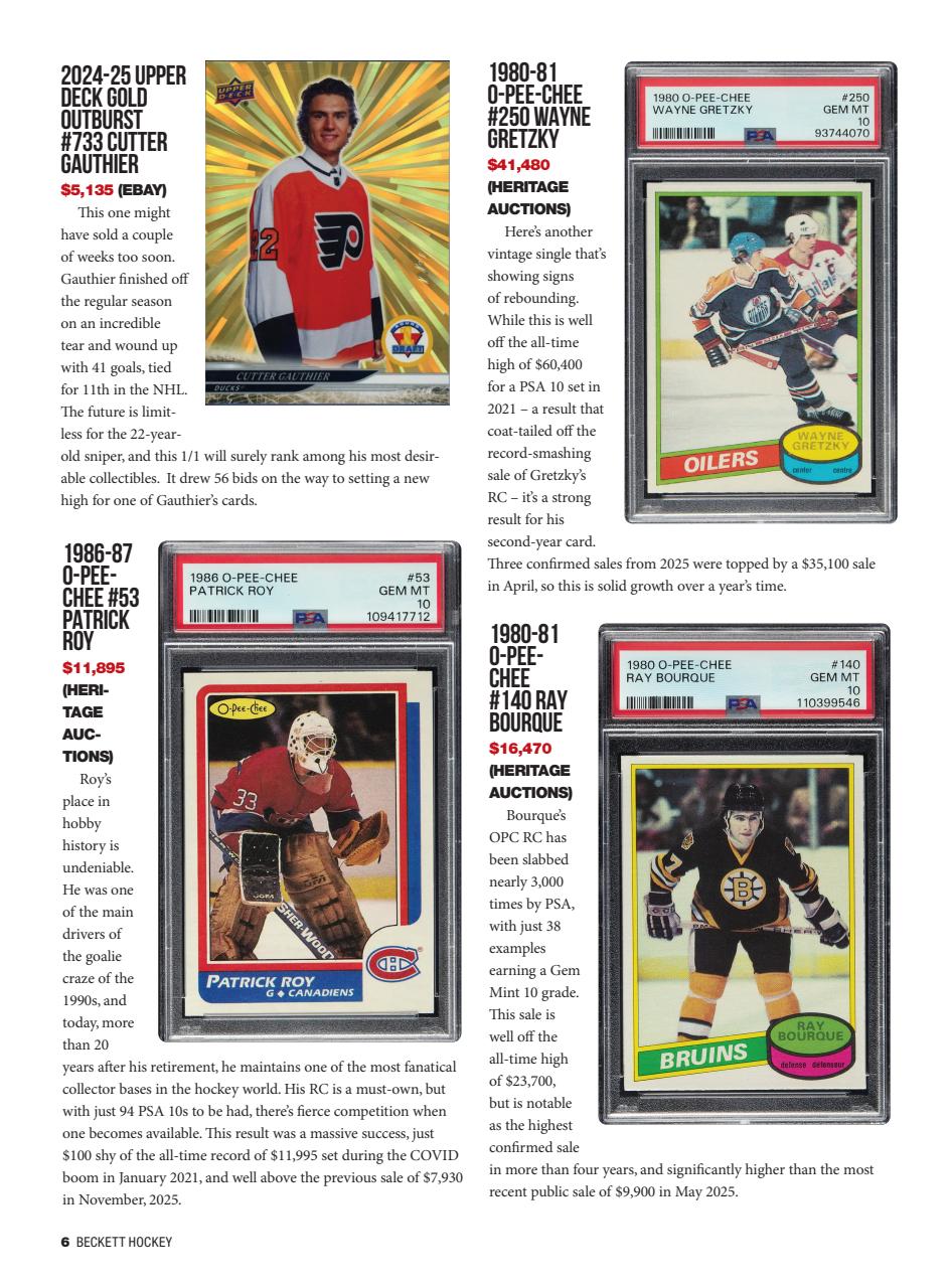 Beckett Hockey Magazine Preview Pages