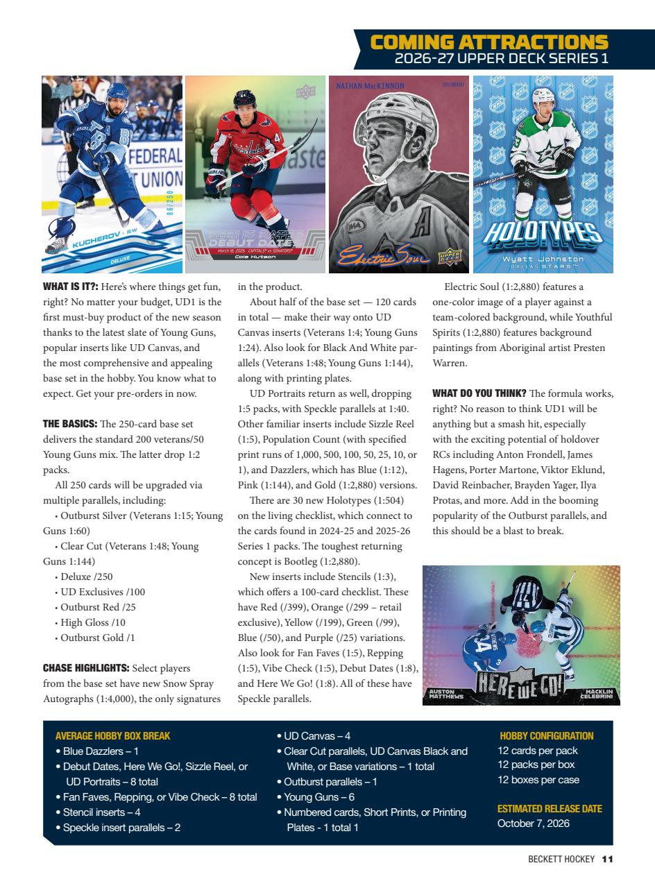 Beckett Hockey Magazine Preview Pages