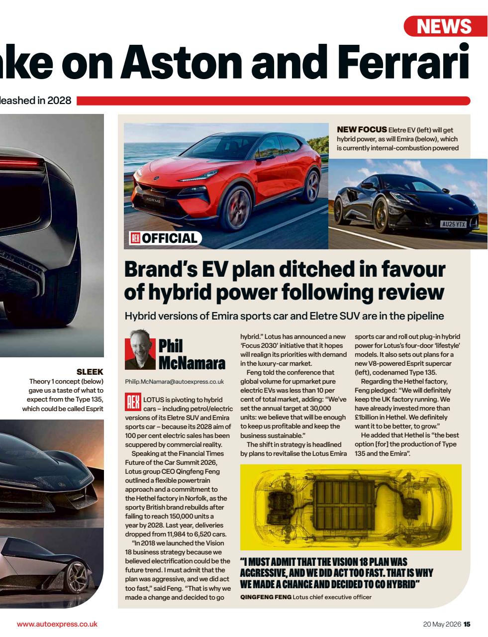 Auto Express Preview Pages