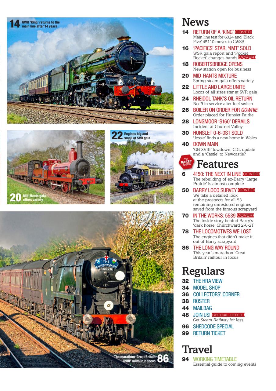Steam Railway Preview Pages