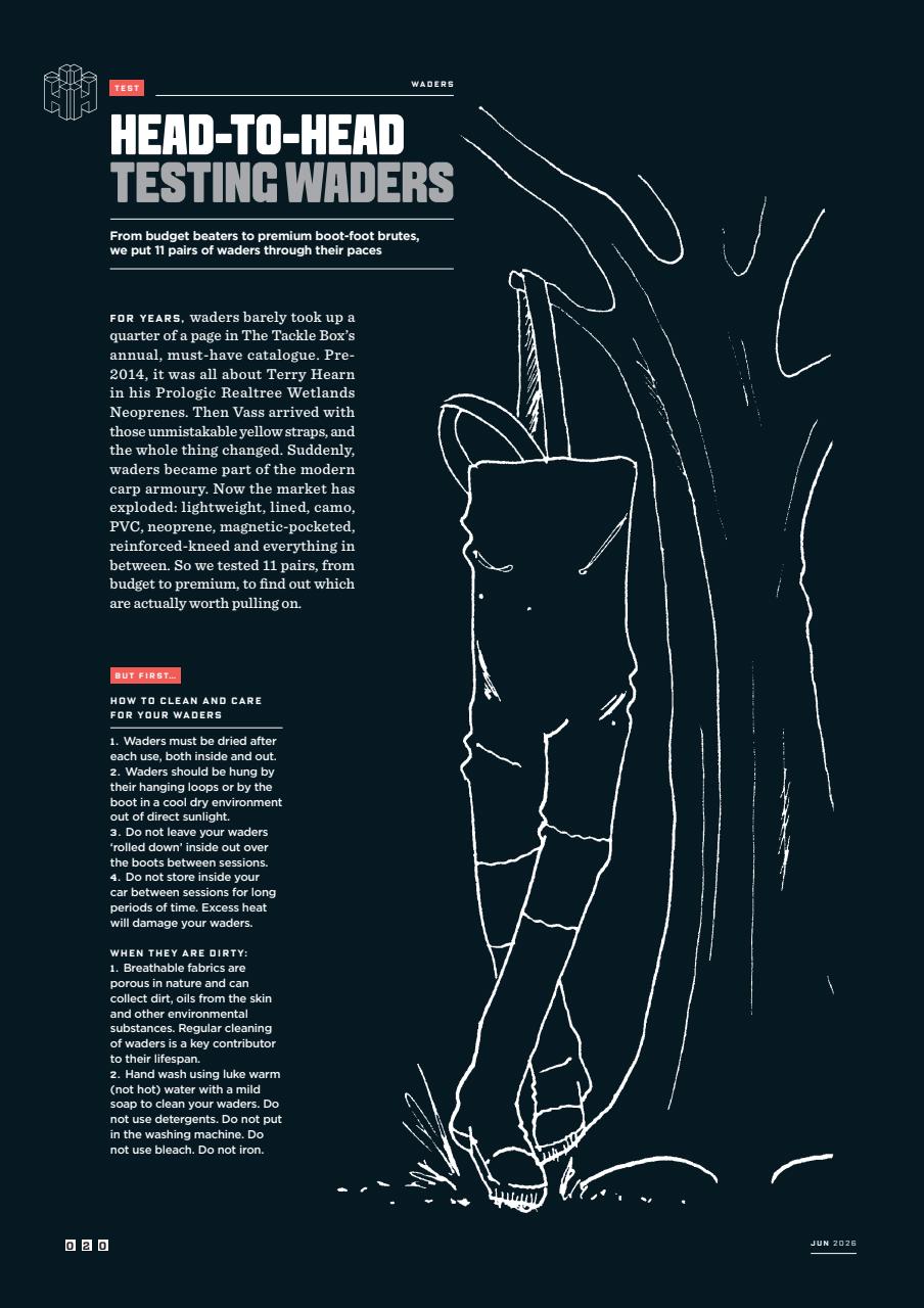 CARPology Magazine Preview Pages