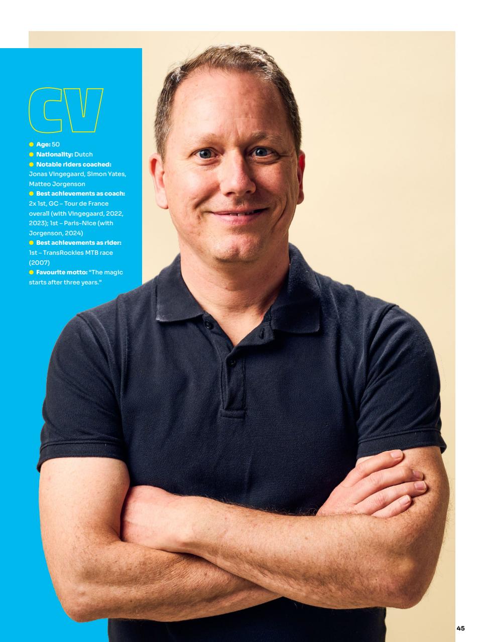Cycling Weekly Preview Pages