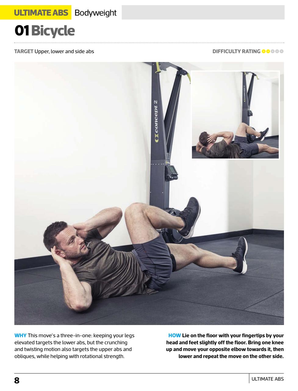 Men’s Fitness Guides Preview Pages