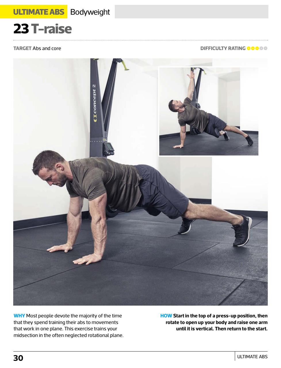 Men’s Fitness Guides Preview Pages