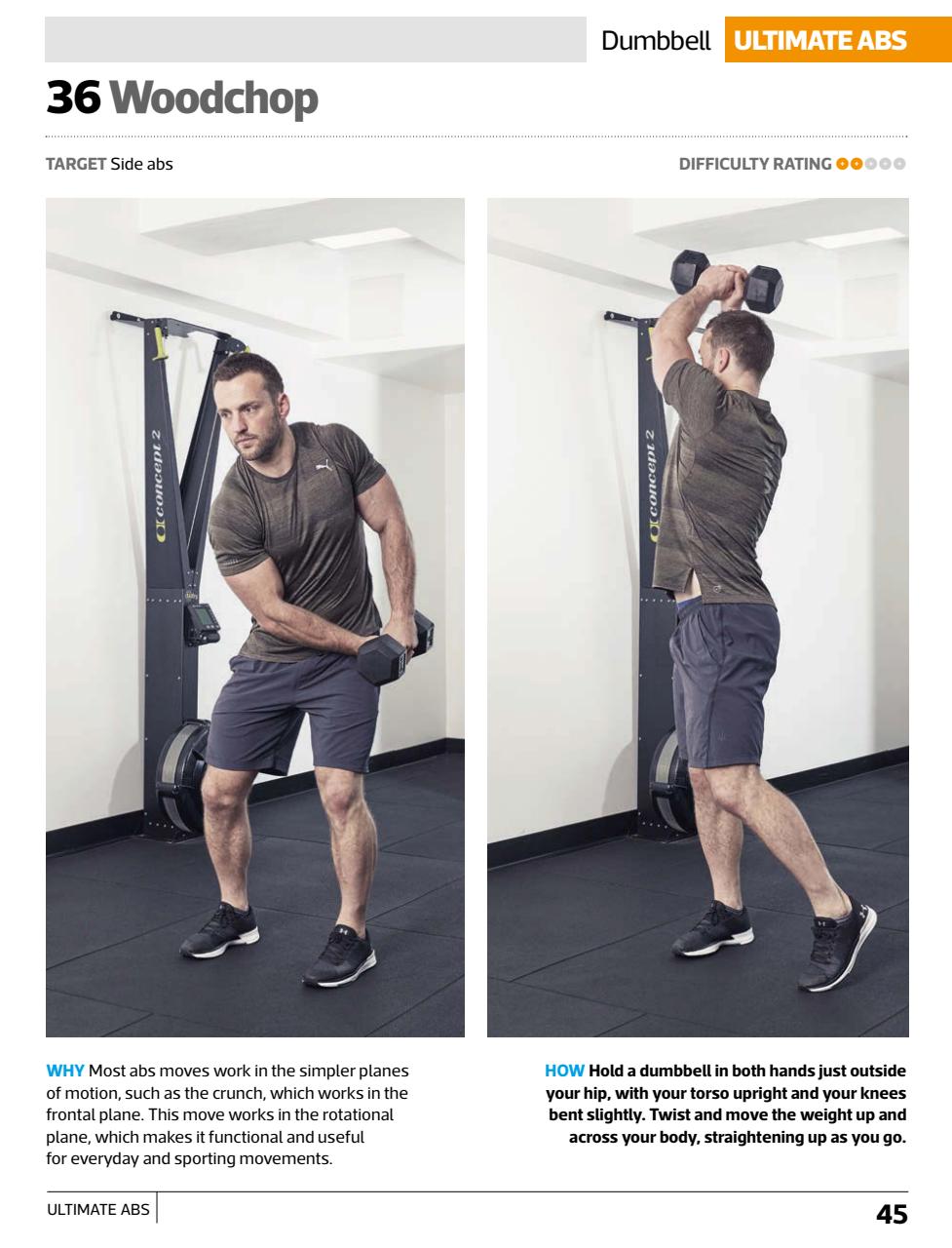 Men’s Fitness Guides Preview Pages