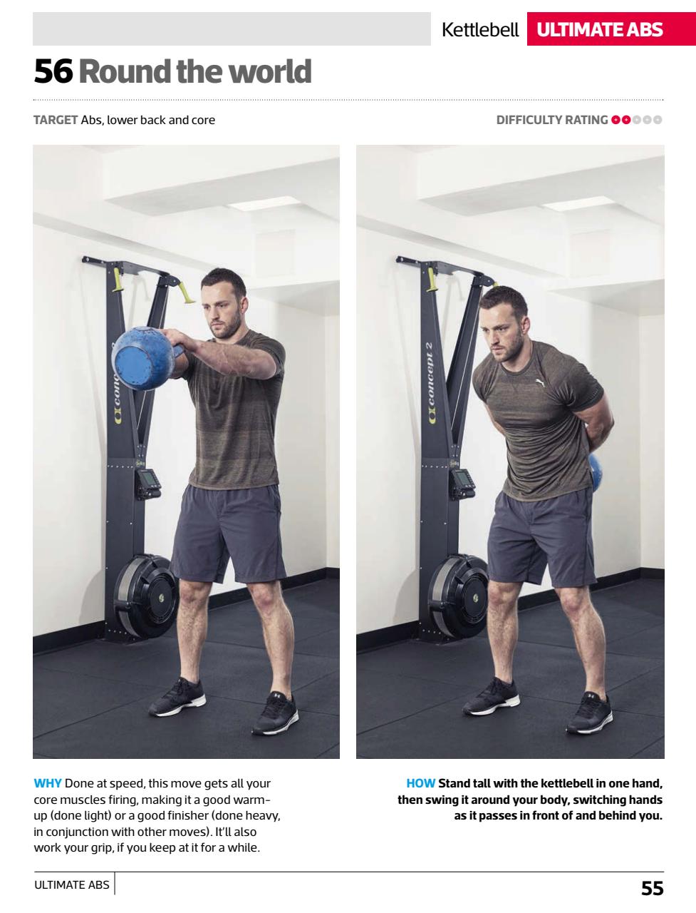 Men’s Fitness Guides Preview Pages