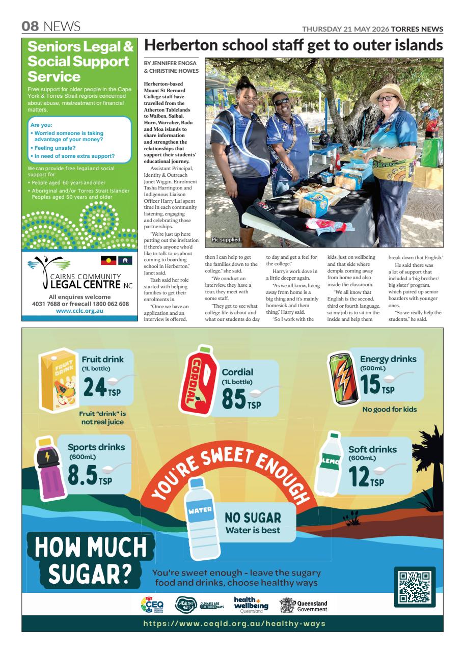 Torres News Preview Pages