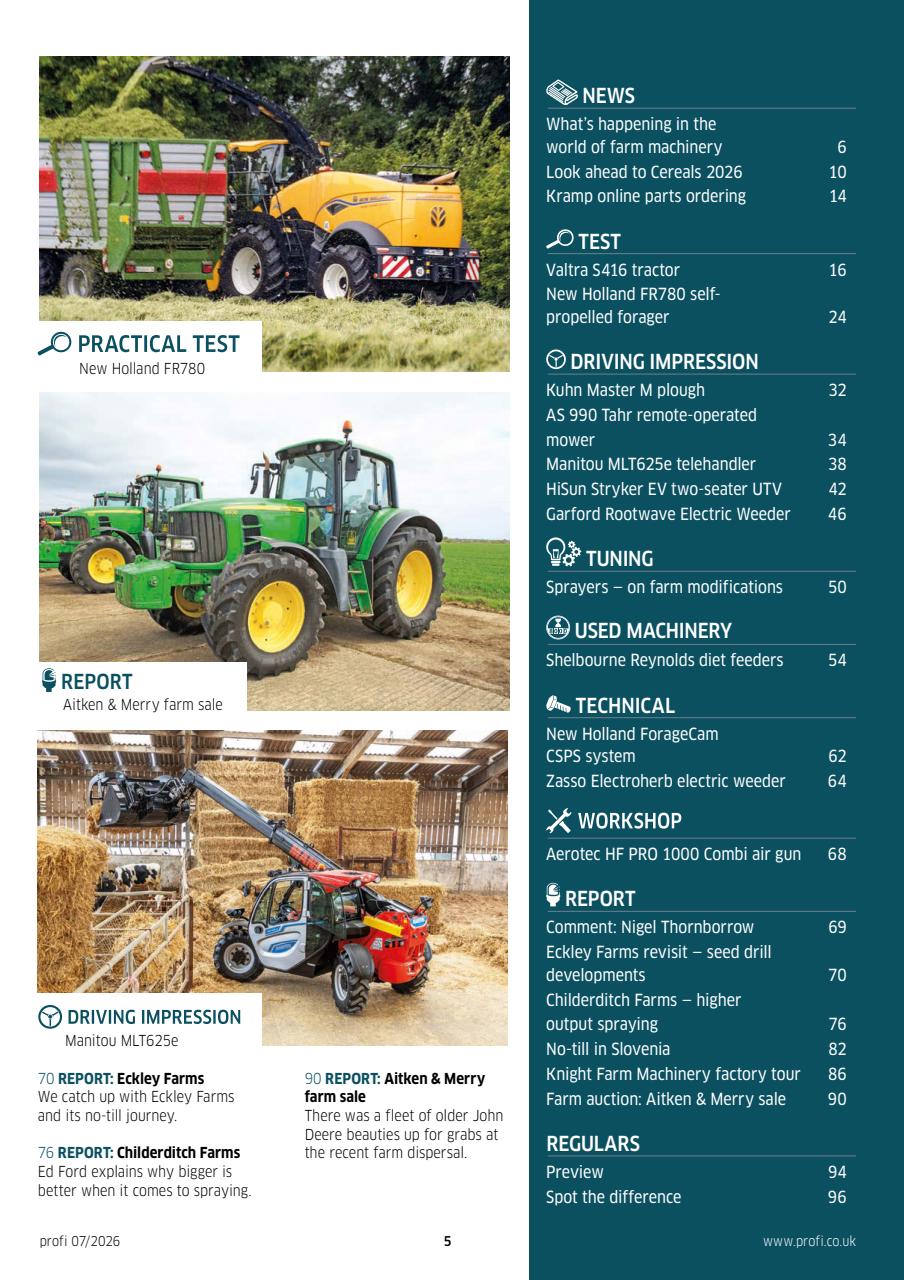 Profi International Preview Pages