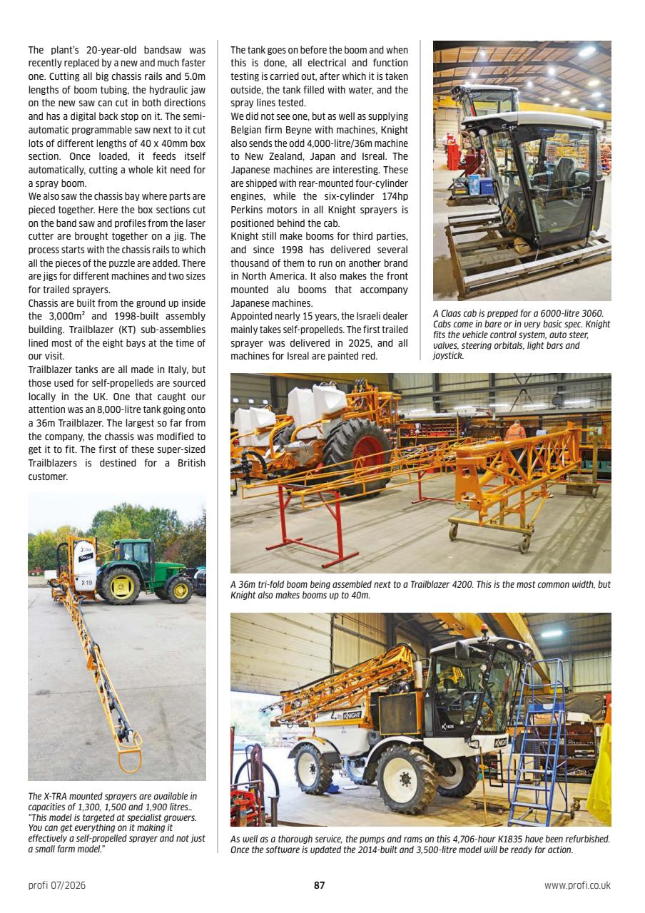 Profi International Preview Pages