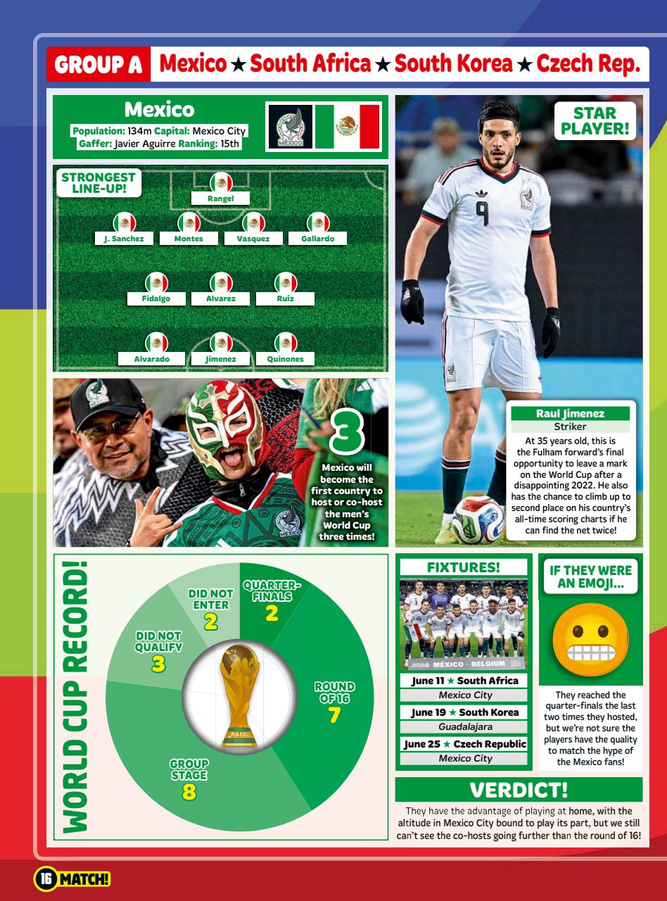 Match Preview Pages