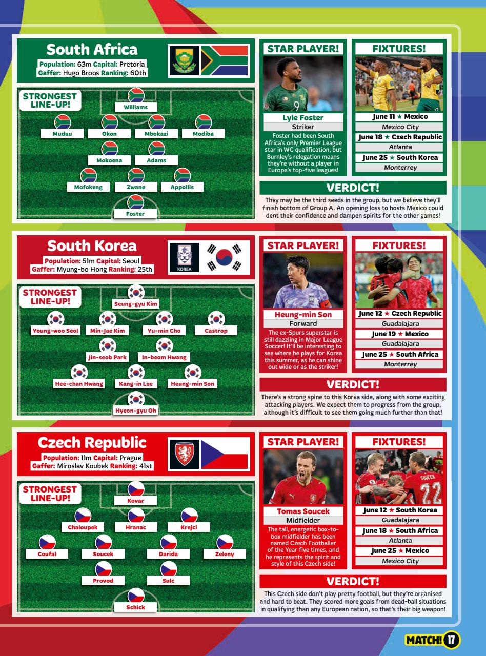 Match Preview Pages