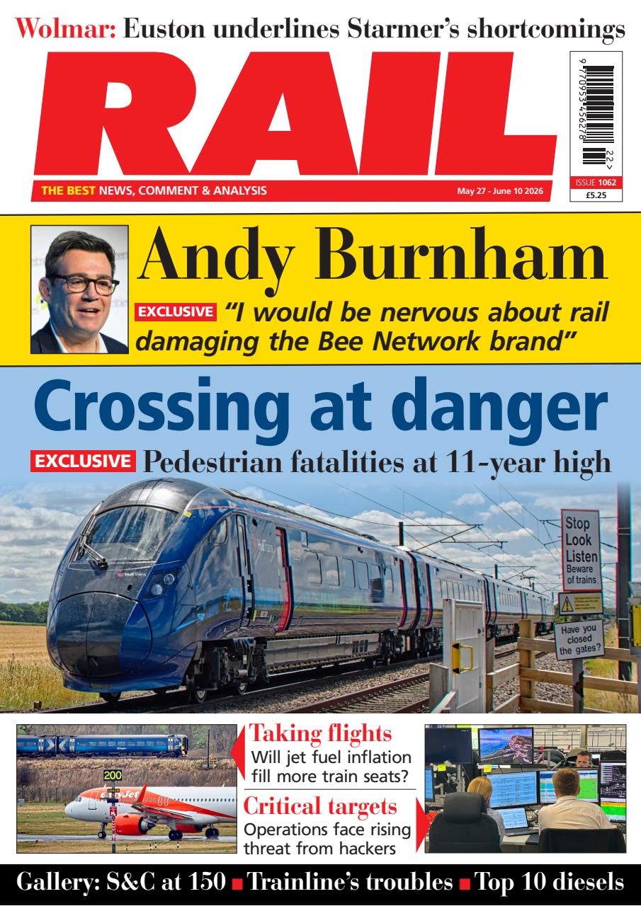 Rail Preview Pages
