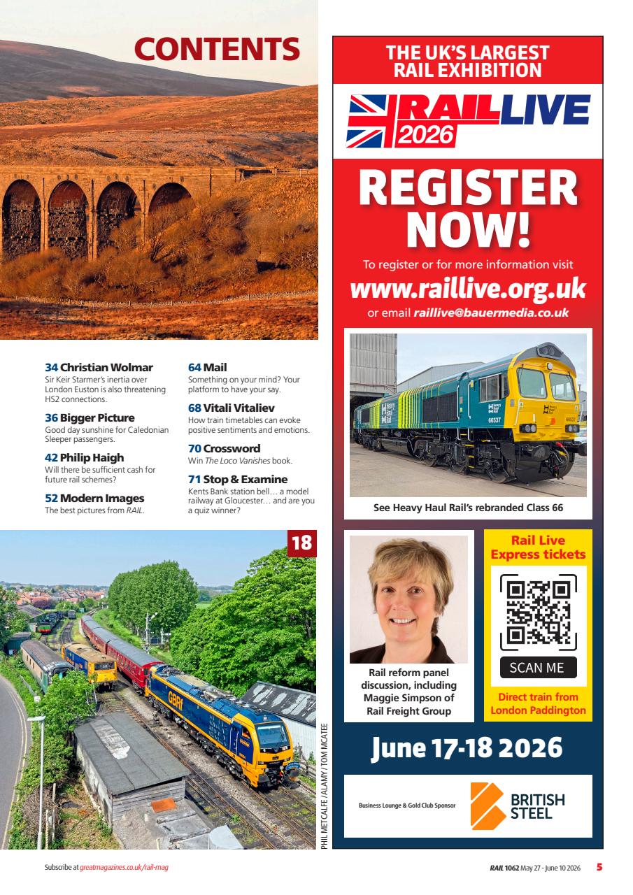 Rail Preview Pages