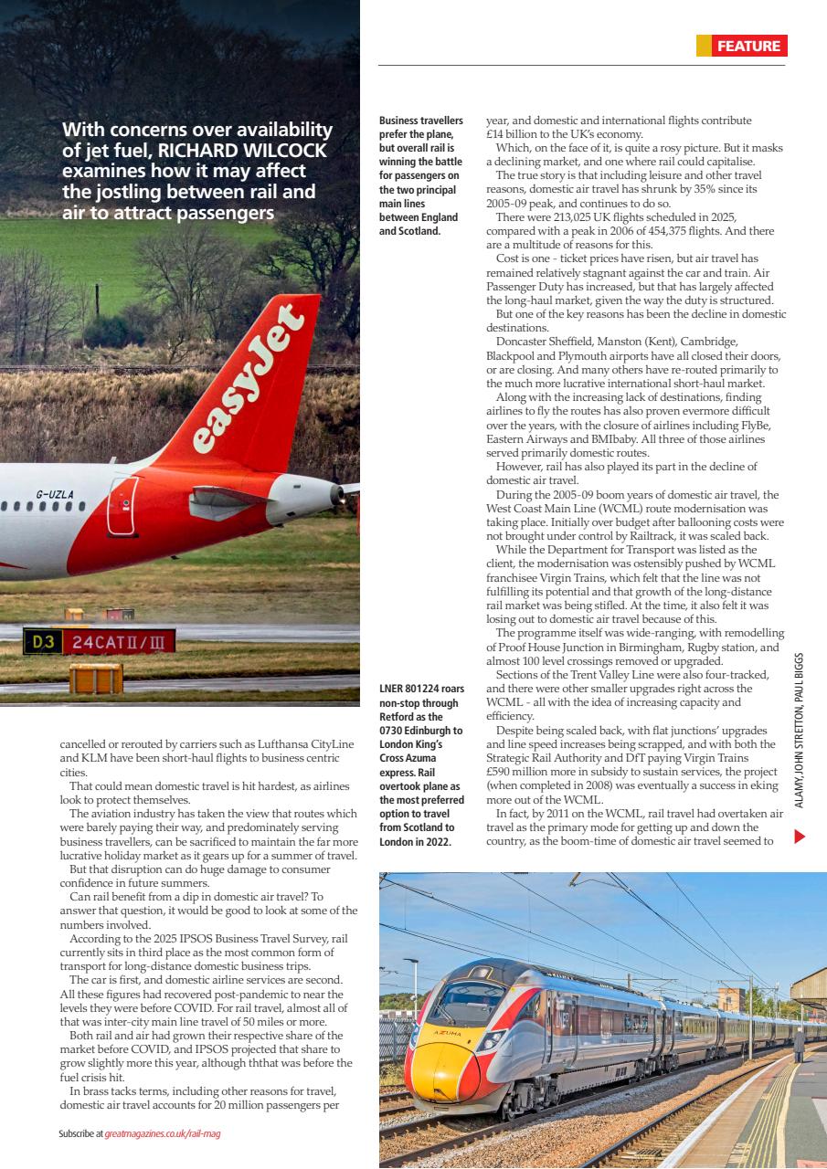 Rail Preview Pages