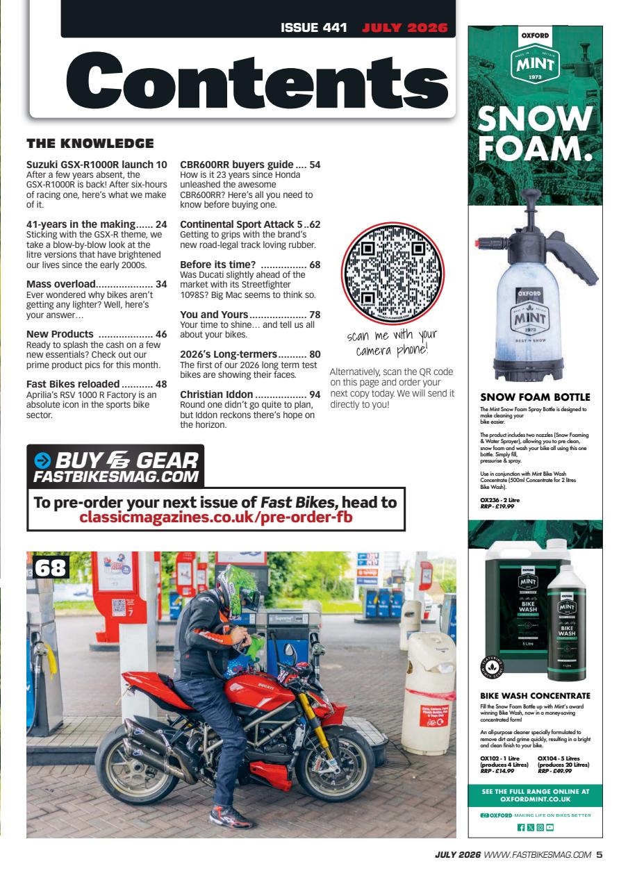 Fast Bikes Preview Pages