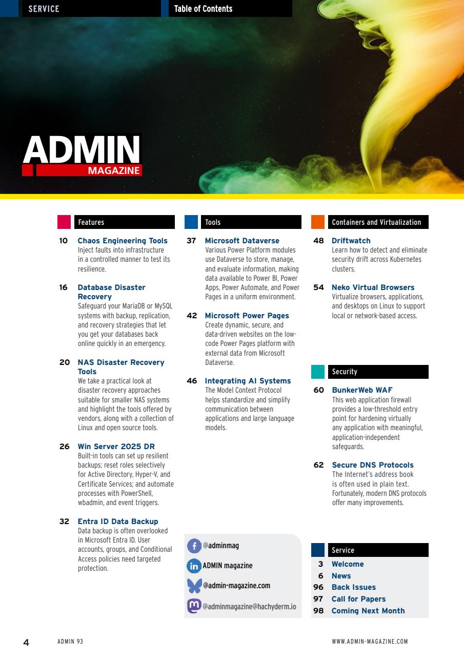 ADMIN Preview Pages