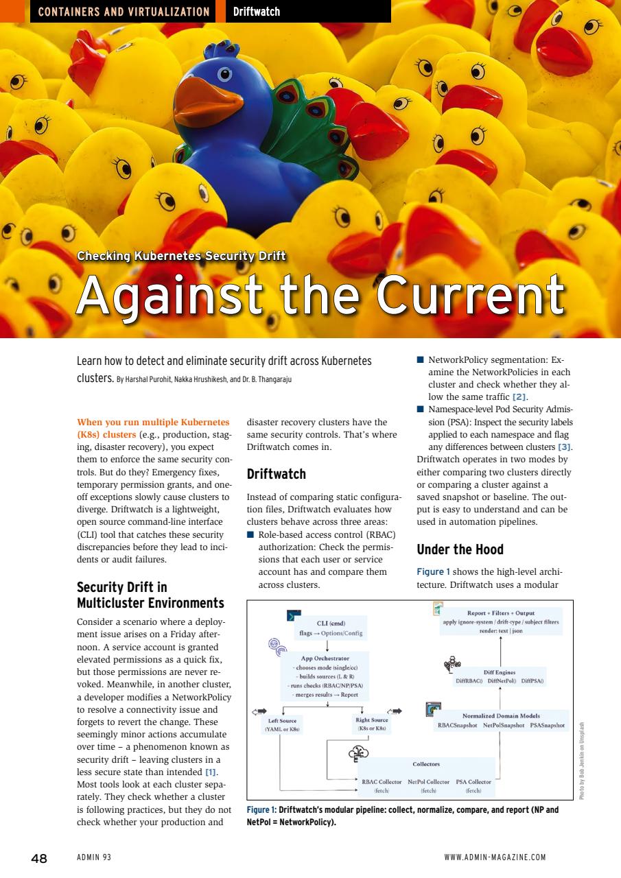 ADMIN Preview Pages