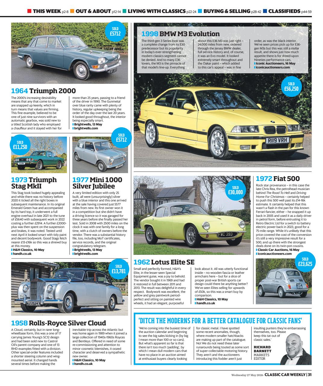 Classic Car Weekly Preview Pages