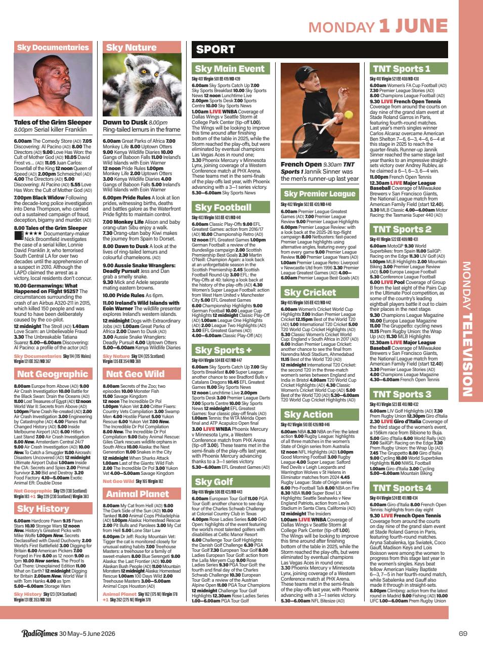 Radio Times Preview Pages