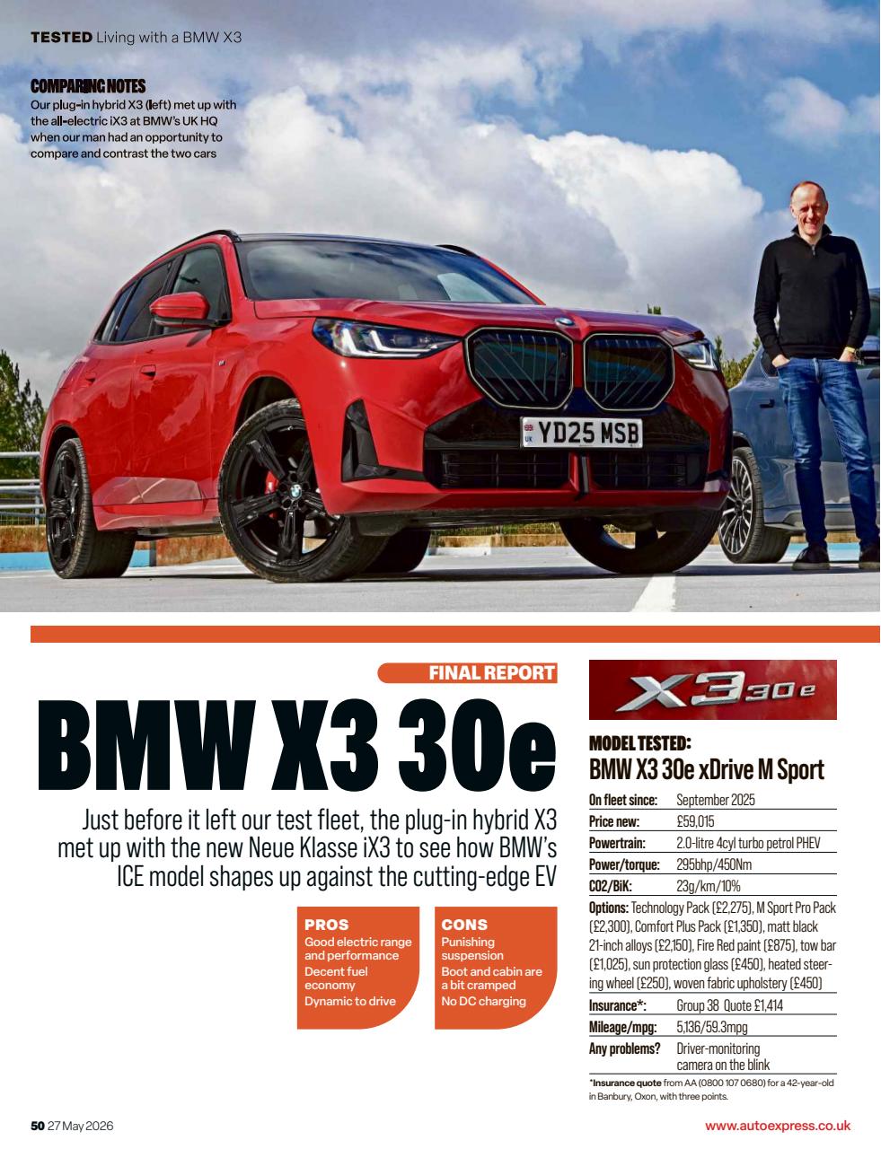Auto Express Preview Pages