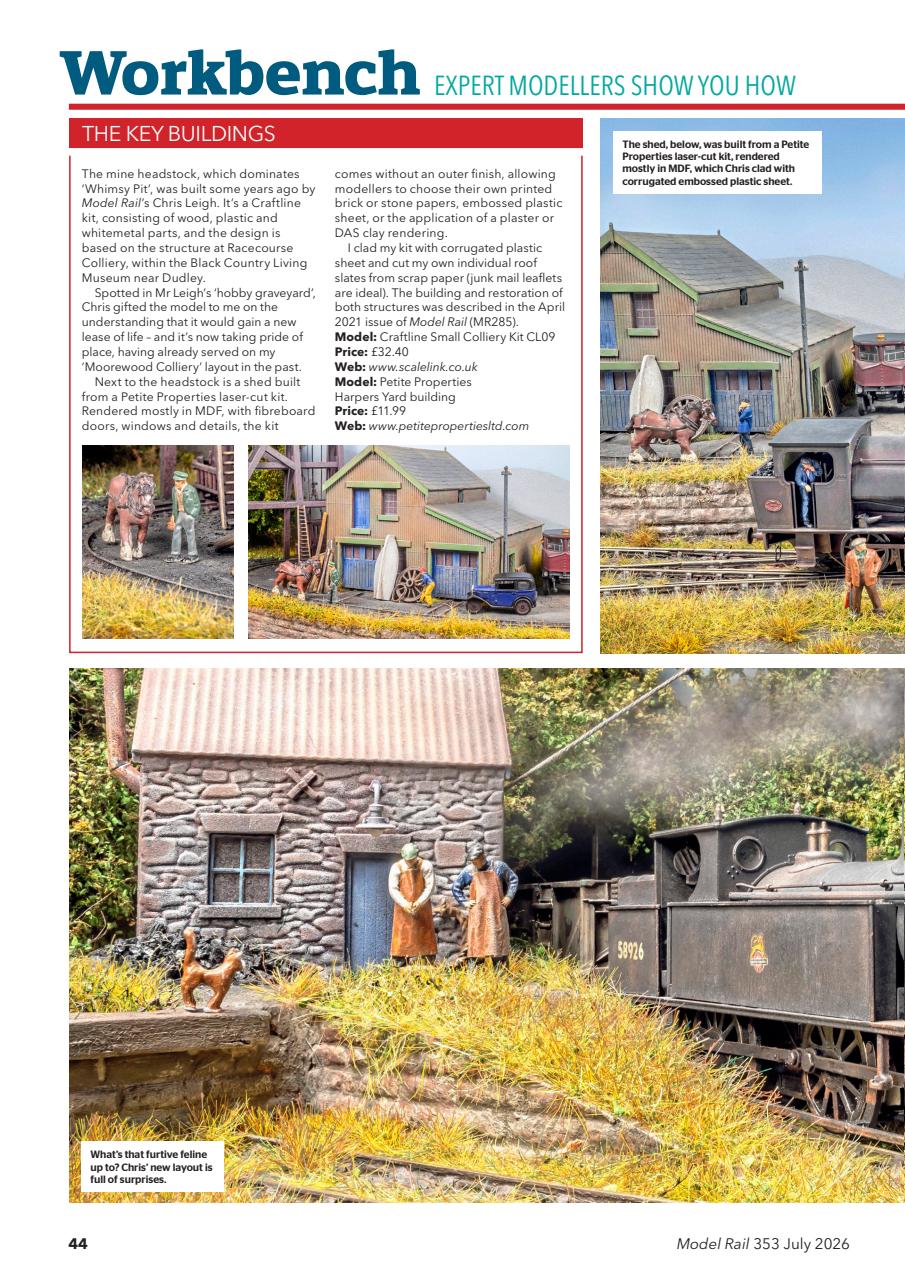 Model Rail Preview Pages