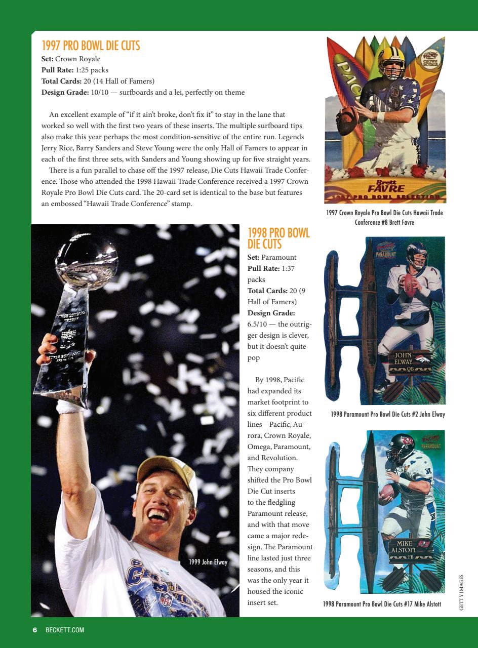 Beckett Football Magazine Preview Pages