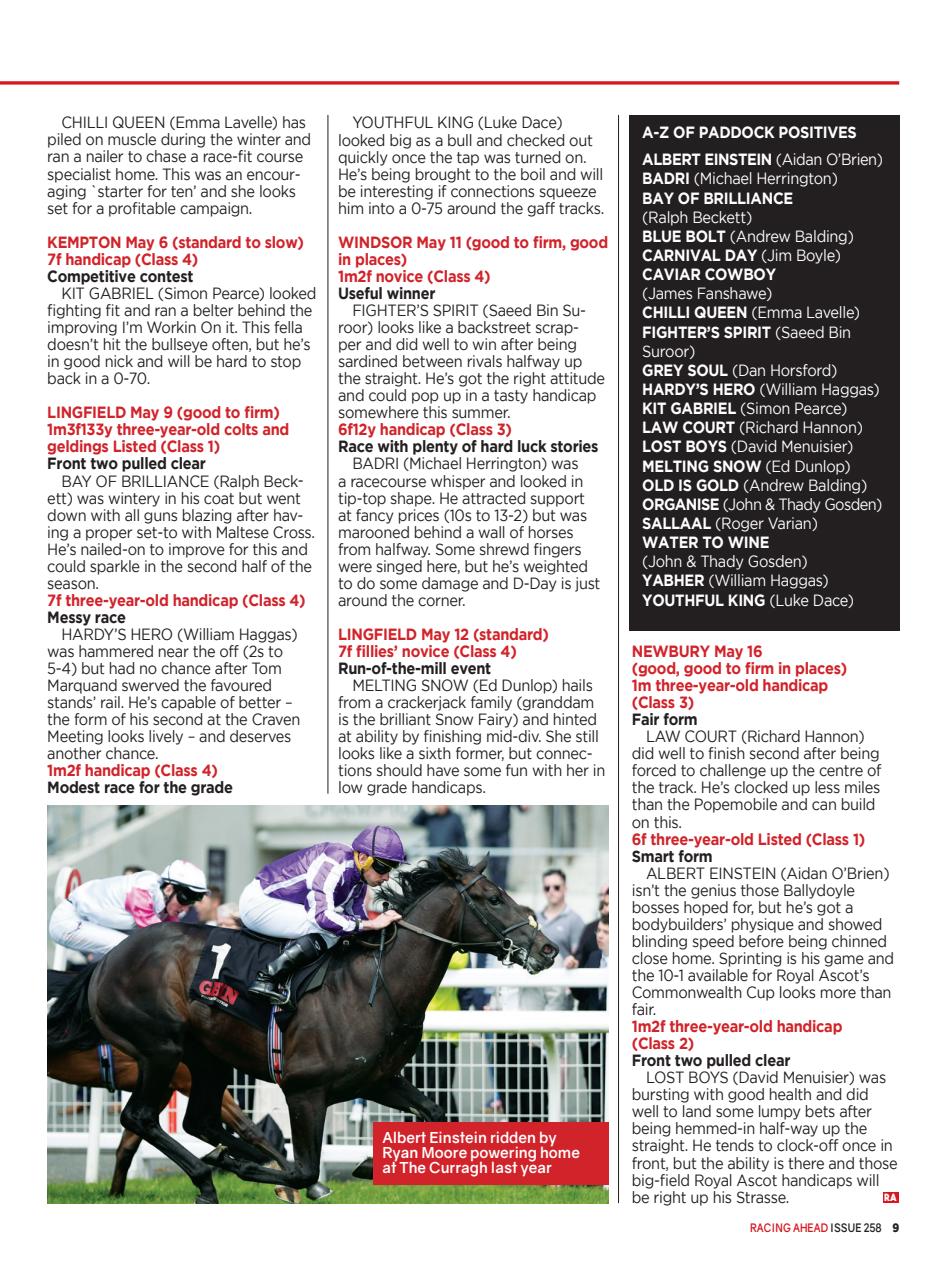 Racing Ahead Preview Pages