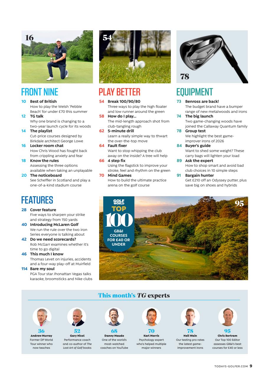 Today's Golfer Preview Pages