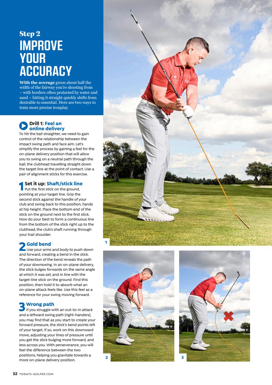 Today's Golfer Preview Pages