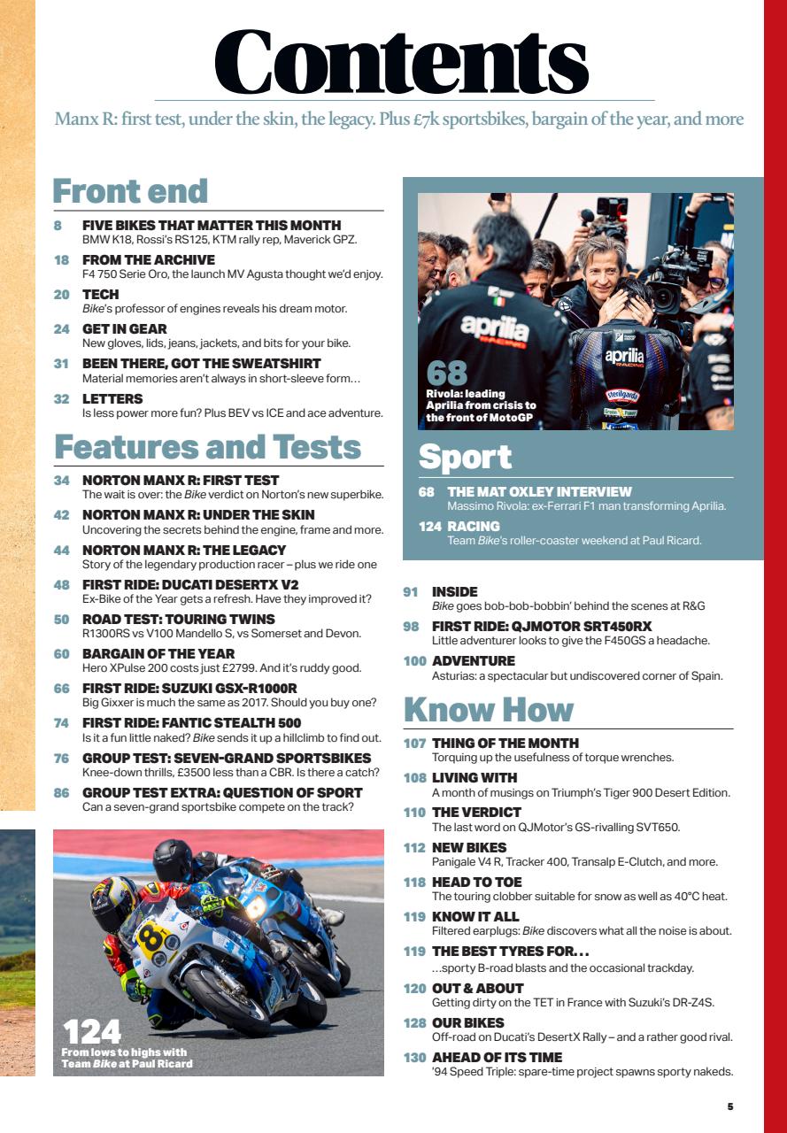 Bike Preview Pages
