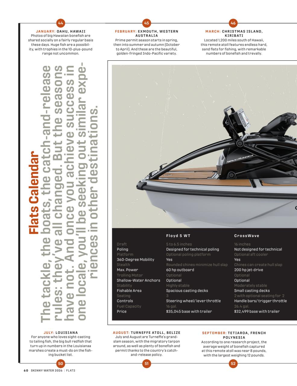 Saltwater Sportsman Preview Pages