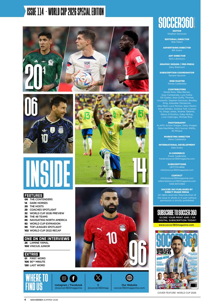 Soccer 360 Preview Pages