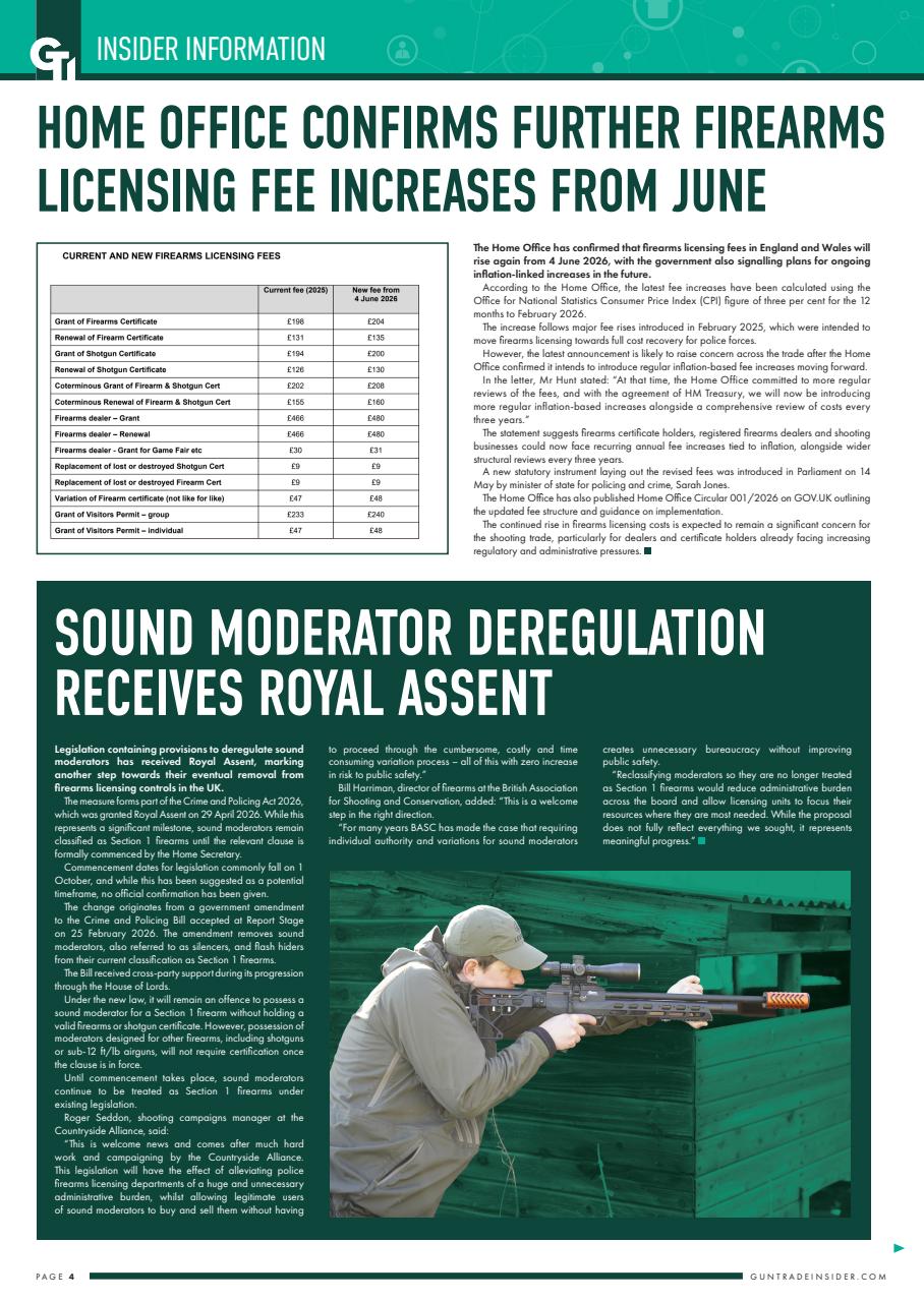 Gun Trade Insider Preview Pages