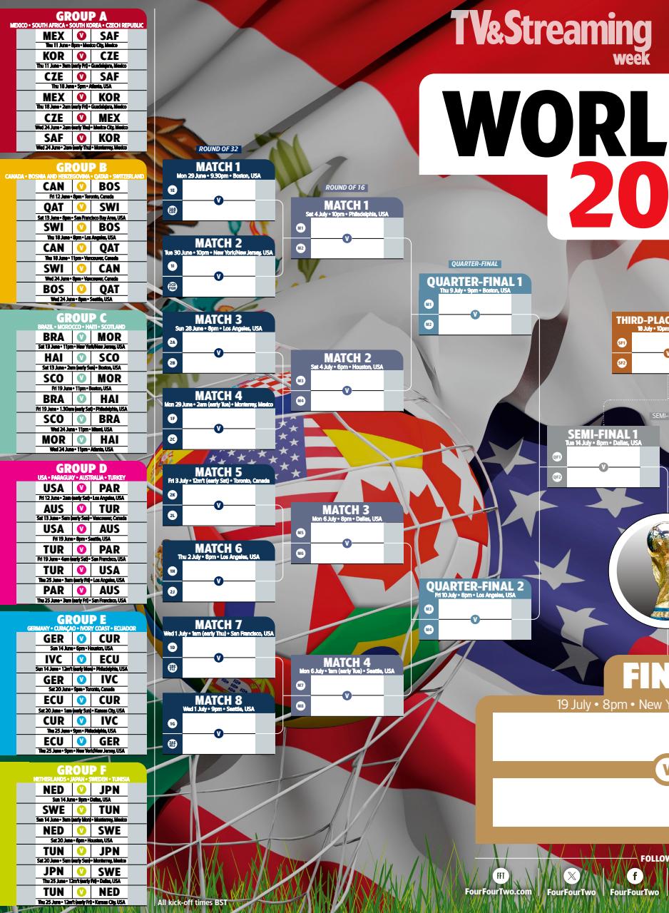 TV & Satellite Week Preview Pages