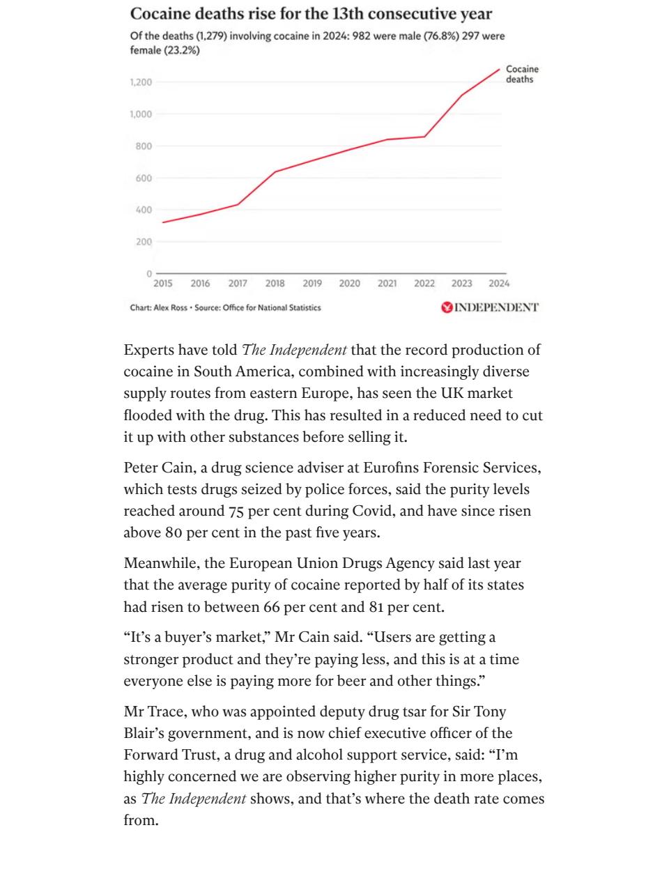 The Independent Daily Edition Newspaper Preview Pages