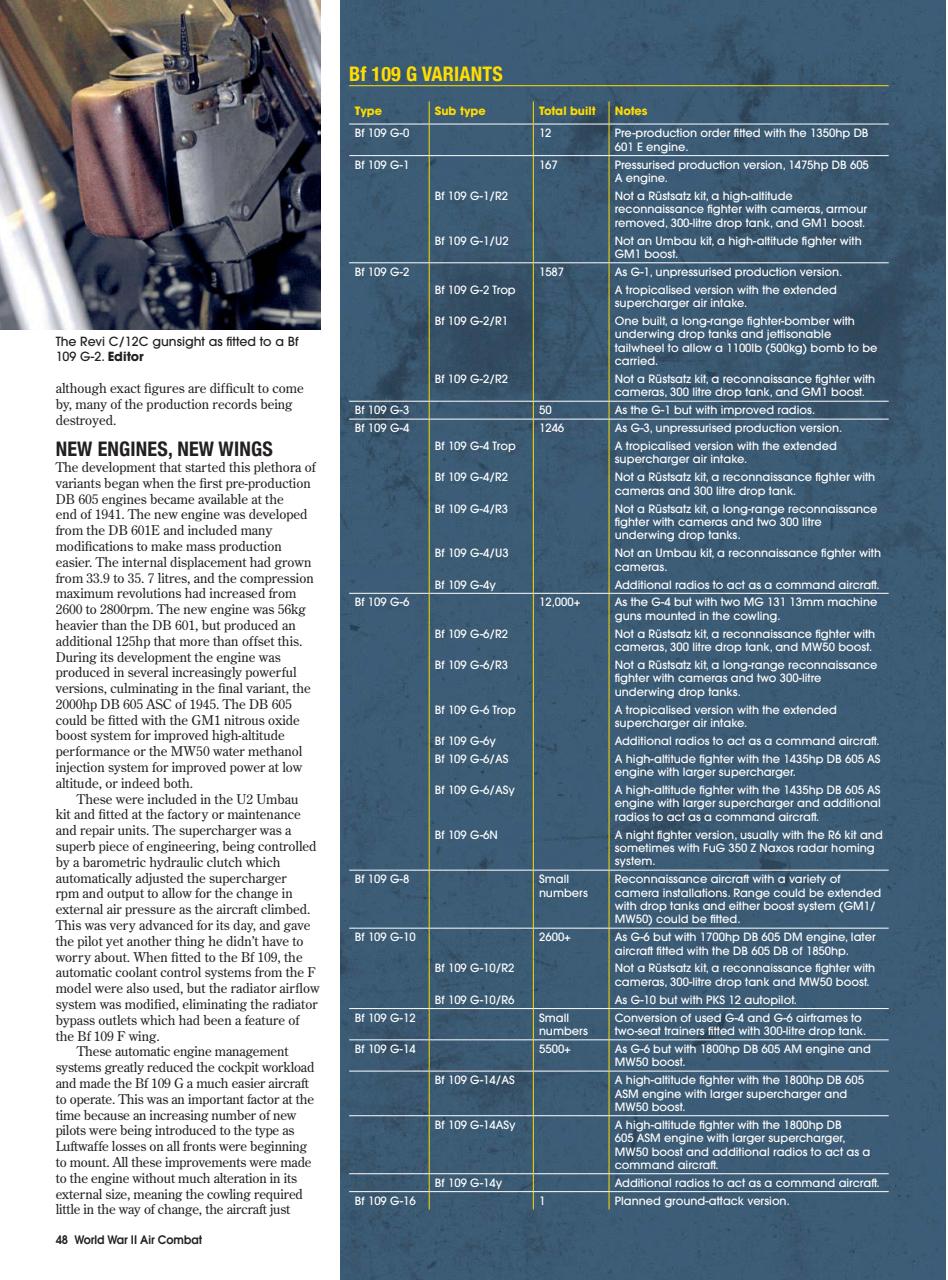 Aviation Bookazine Series Preview Pages