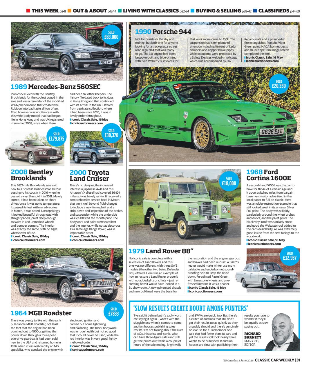 Classic Car Weekly Preview Pages