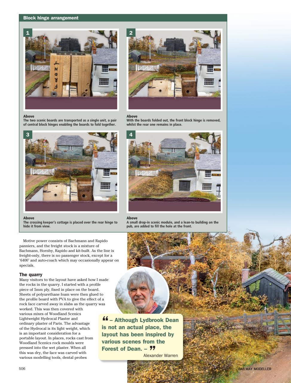 Railway Modeller Preview Pages