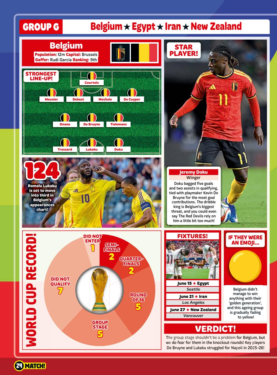 Match Preview Pages