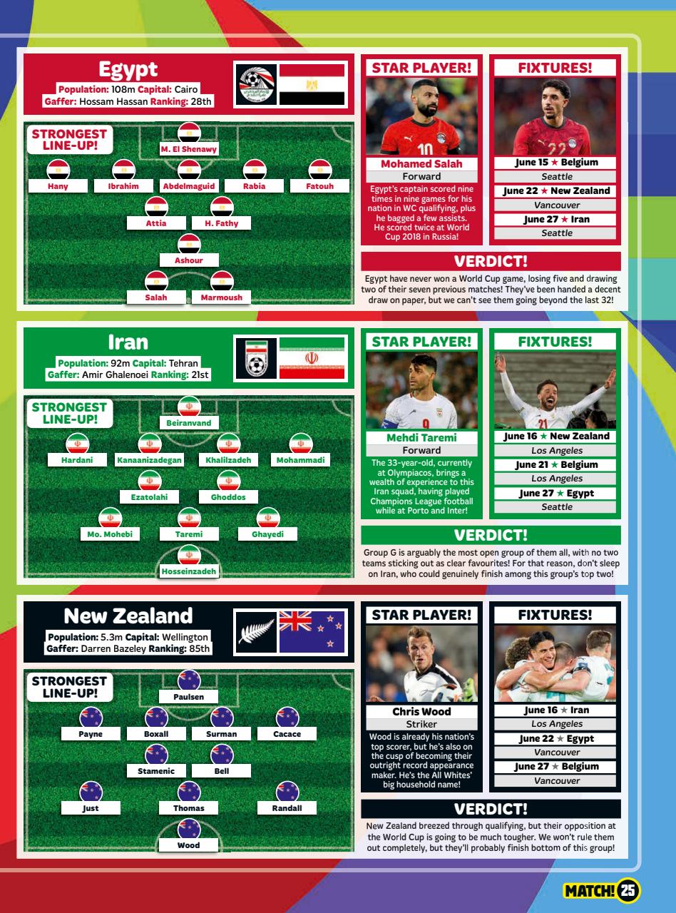 Match Preview Pages