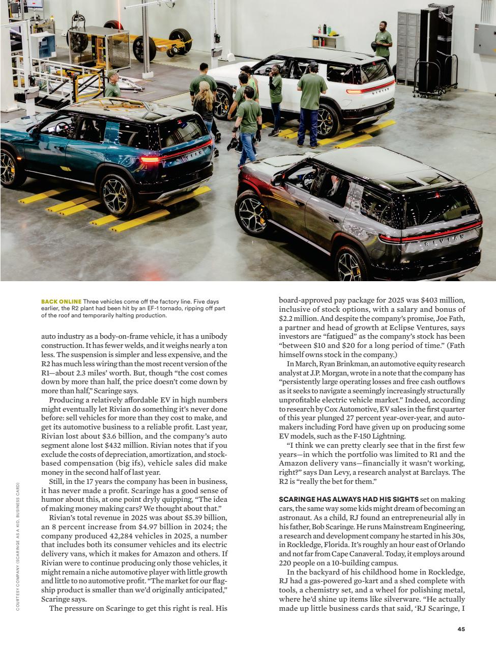 Inc. Preview Pages