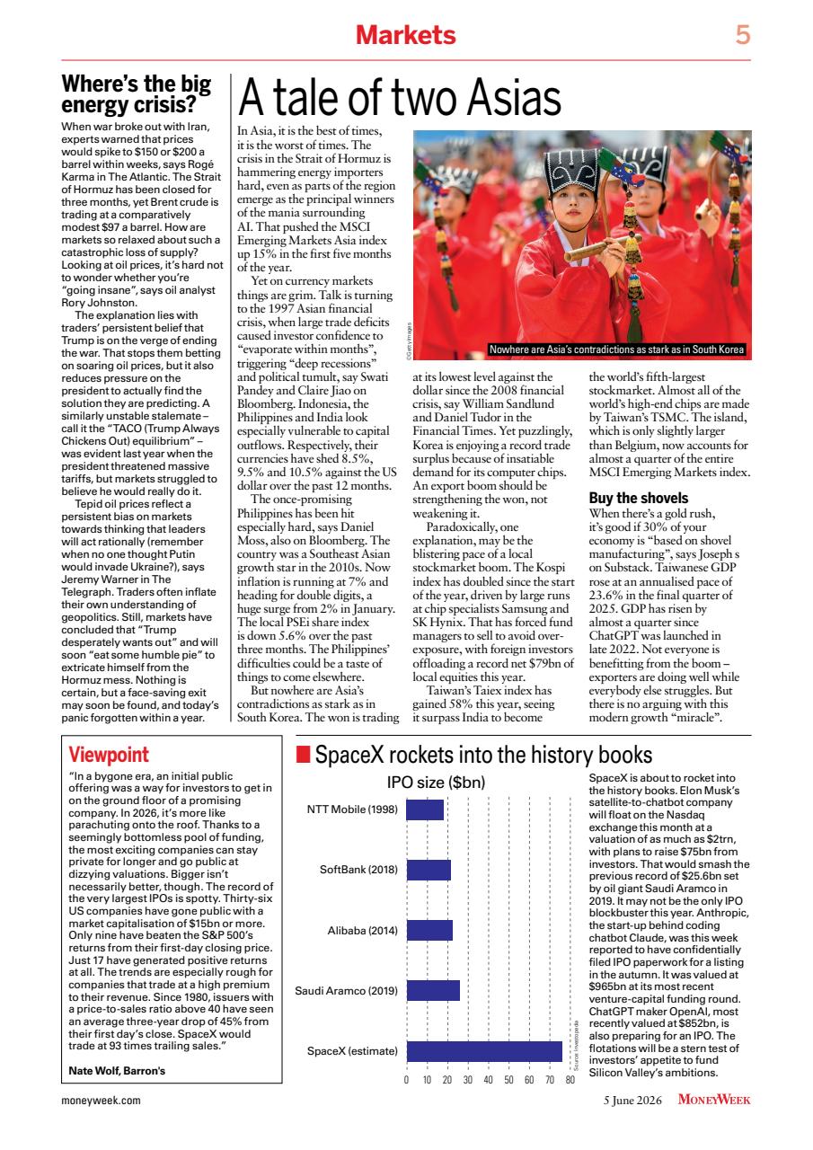 MoneyWeek Preview Pages