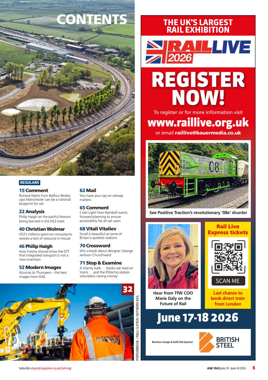 Rail Preview Pages