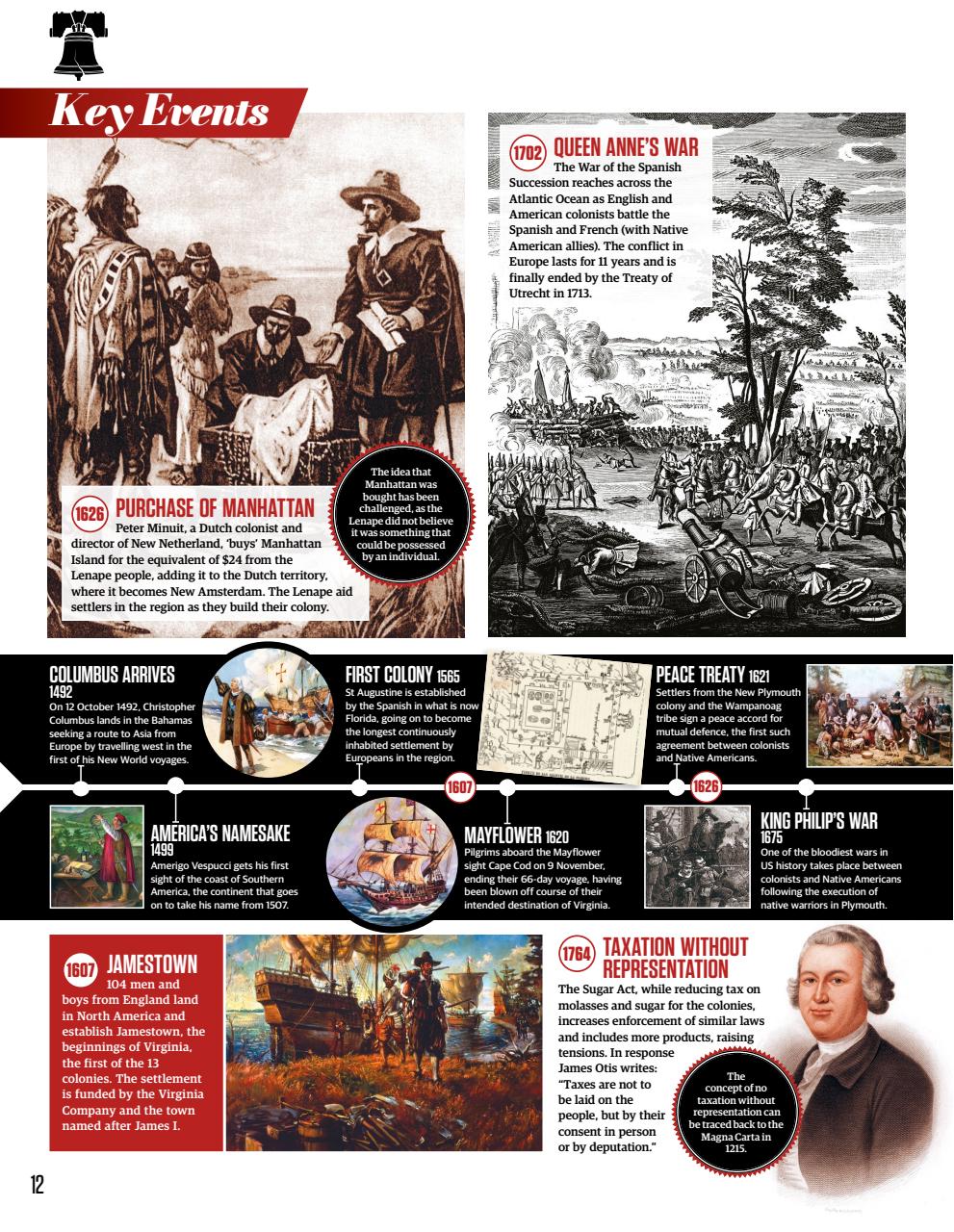 All About History Preview Pages