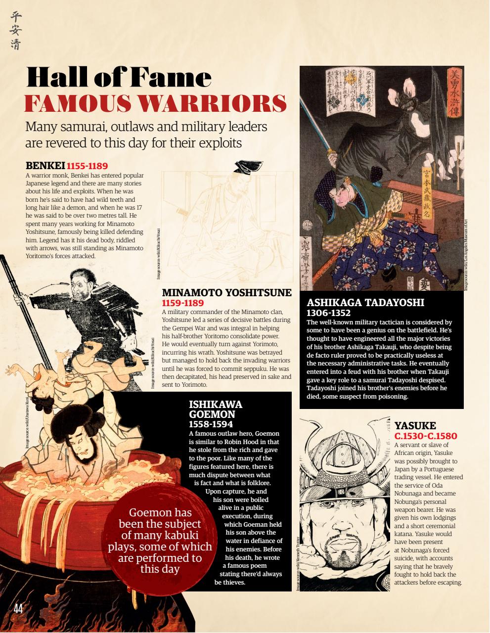 The History Anthology Preview Pages