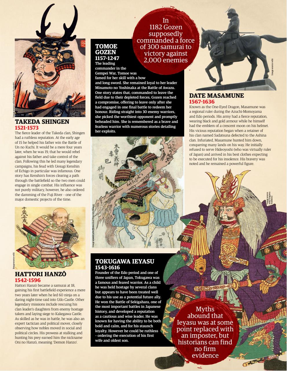 The History Anthology Preview Pages