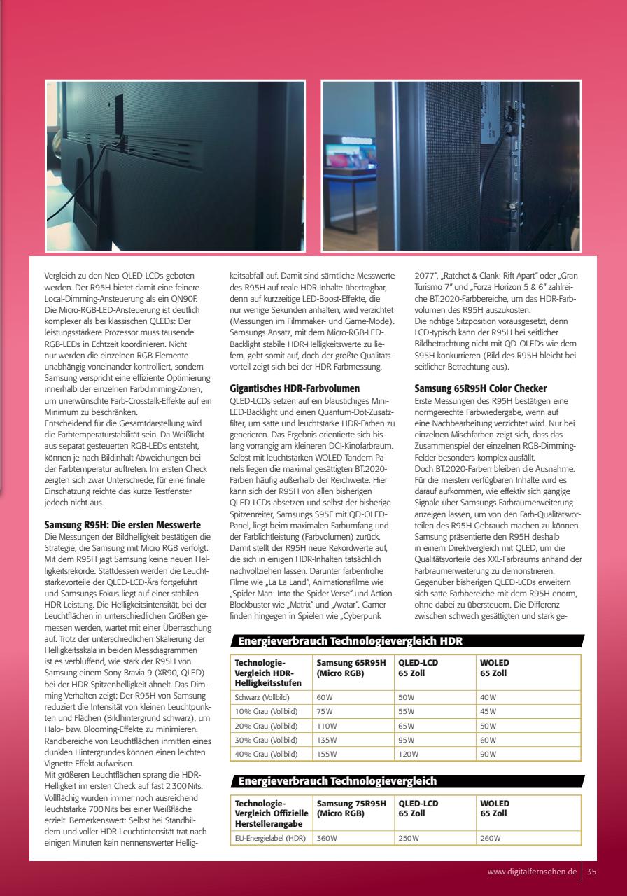 HDTV Preview Pages